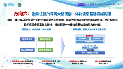 算力網絡新時代 中國移動的宏圖與實踐